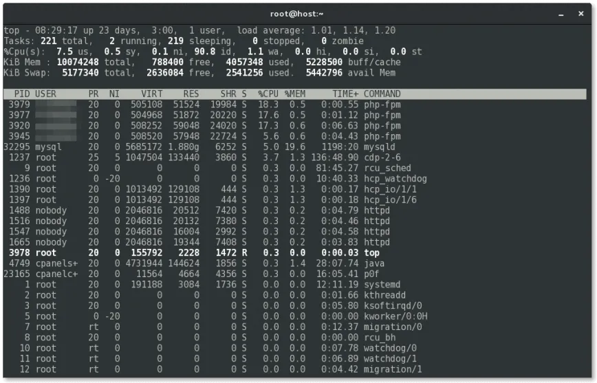 The Linux top command in action.